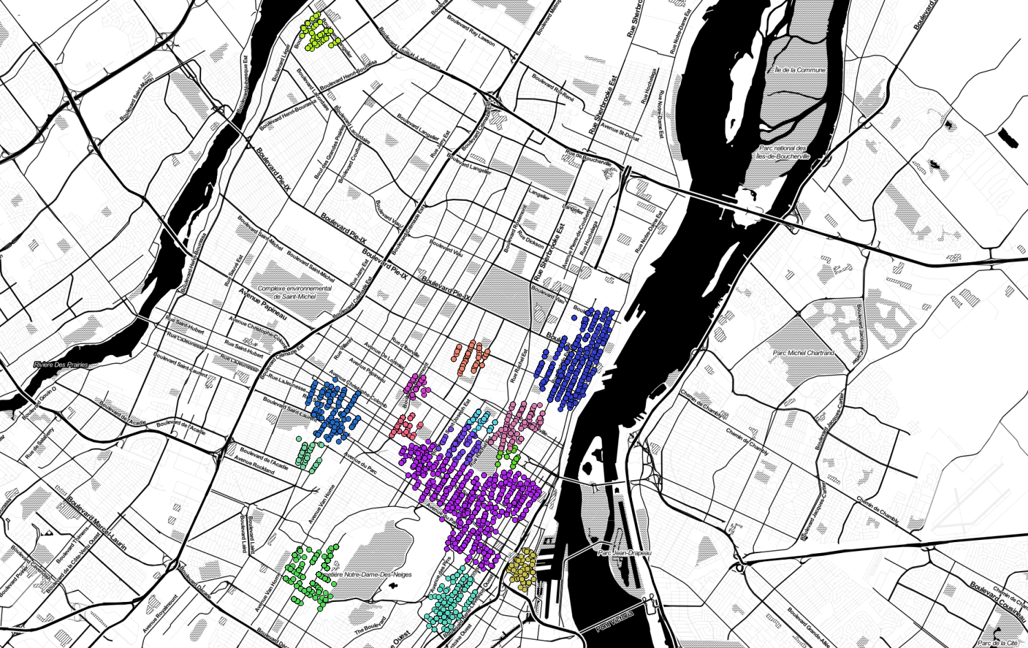Screenshot of clusters